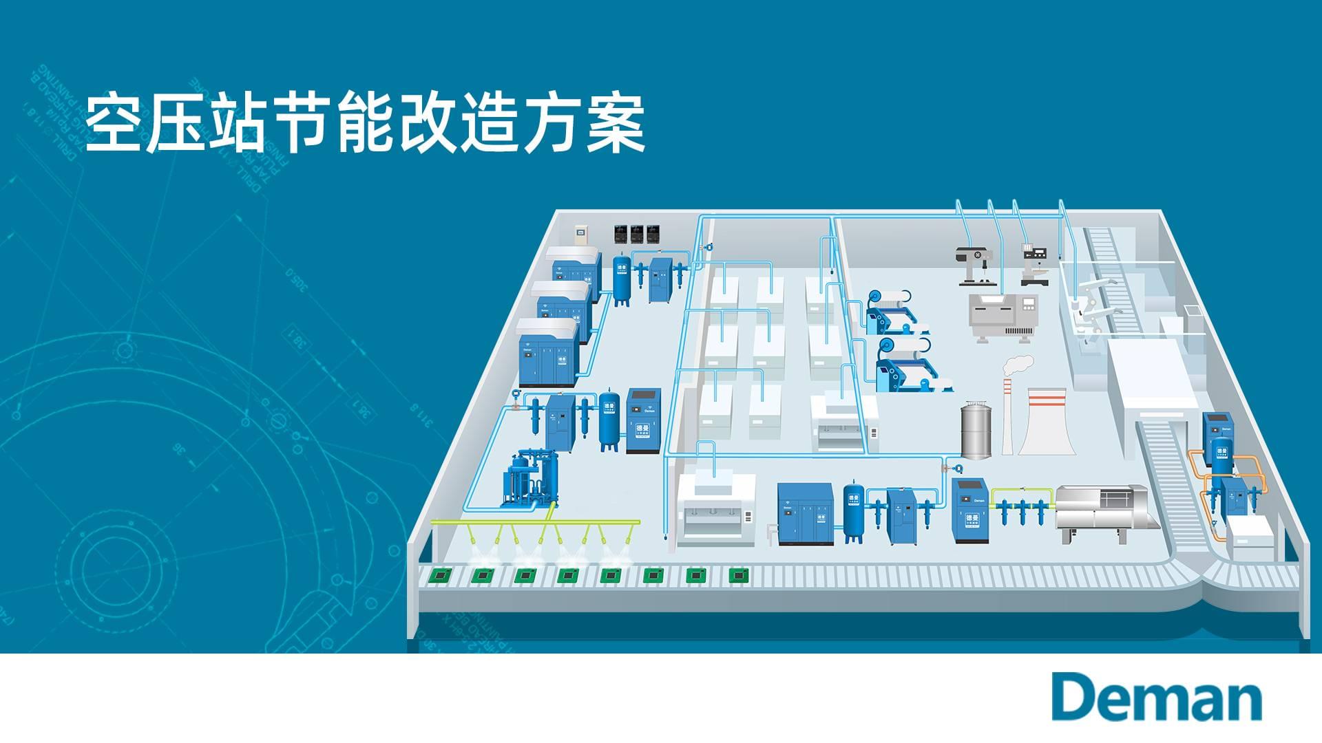 空壓站節(jié)能改造該從何入手？